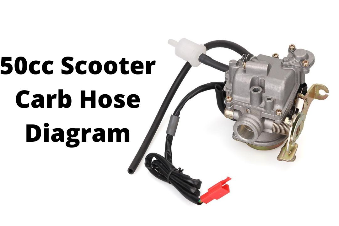 50cc Scooter Carb Hose Diagram: (Fix It Safely!)